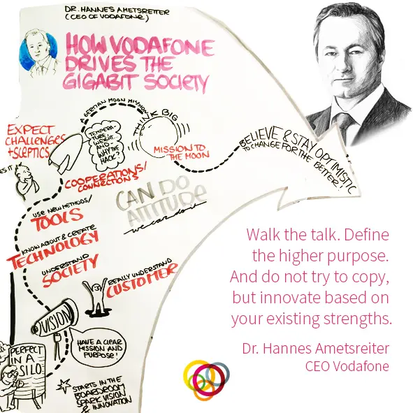 Hannes Ametsreiter Grafik